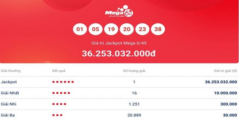 Mega 6/45 188BET mang đến 4 hạng giải thưởng khác nhau